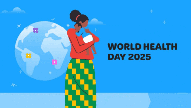 world health day theme 2025
