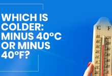 which is colder: minus 40°c or minus 40°f?